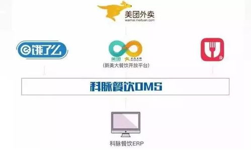 鄭州科脈 深耕五大核心業(yè)務(wù)板塊，以滁州互聯(lián)網(wǎng)銷售拓展市場(chǎng)新格局
